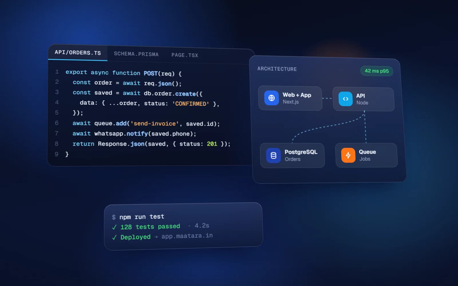 No-Code vs Custom Development: Business Ko Developer Kab Hire Karna Chahiye?