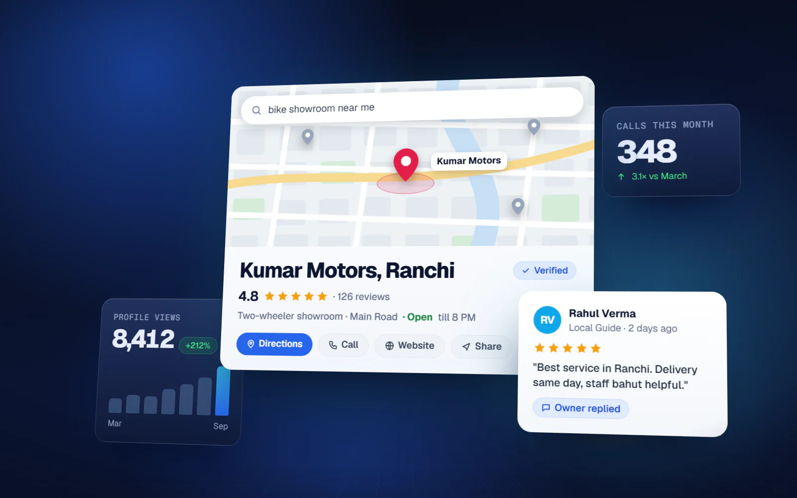 Google Business Profile Optimization Checklist: Google Maps pe Upar Kaise Aaye
