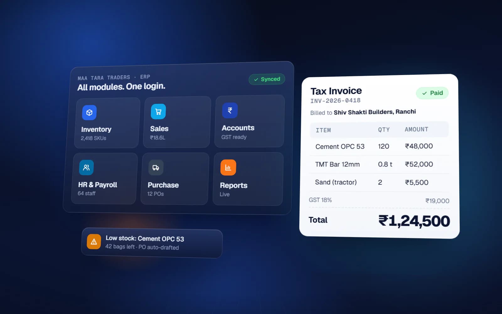 Zoho One Implementation Guide for Indian SMEs: Apps, Rollout Order and Mistakes