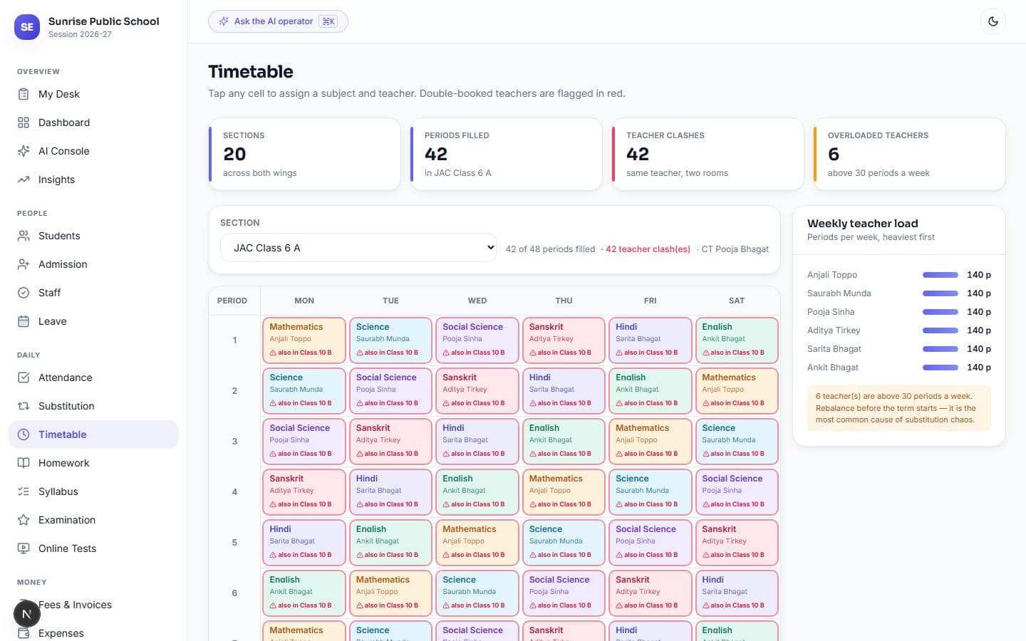 Timetable — built with clash detection across teachers, rooms and sections.