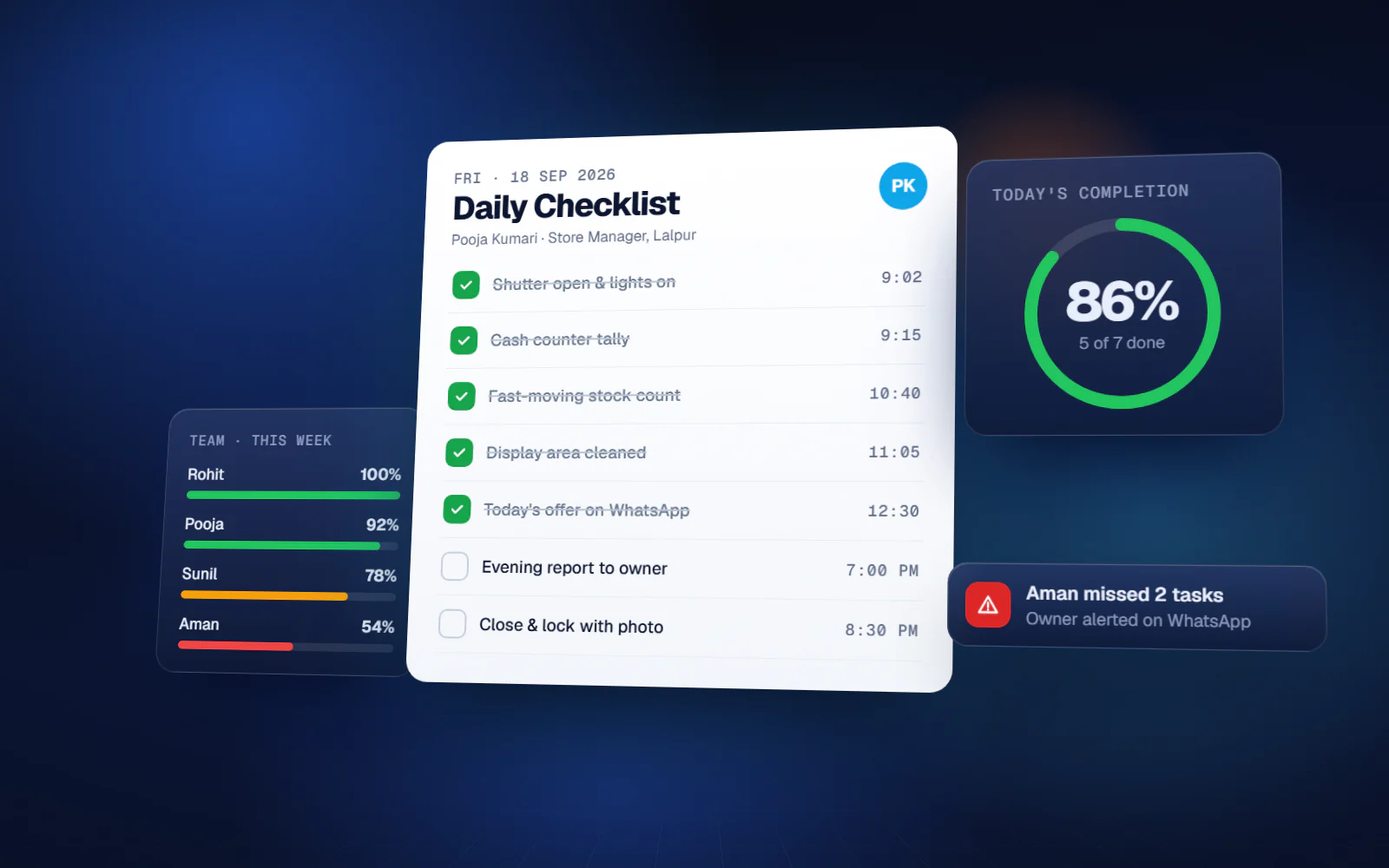 Daily Checklist for Employees: Google Sheets me Kaise Banayein