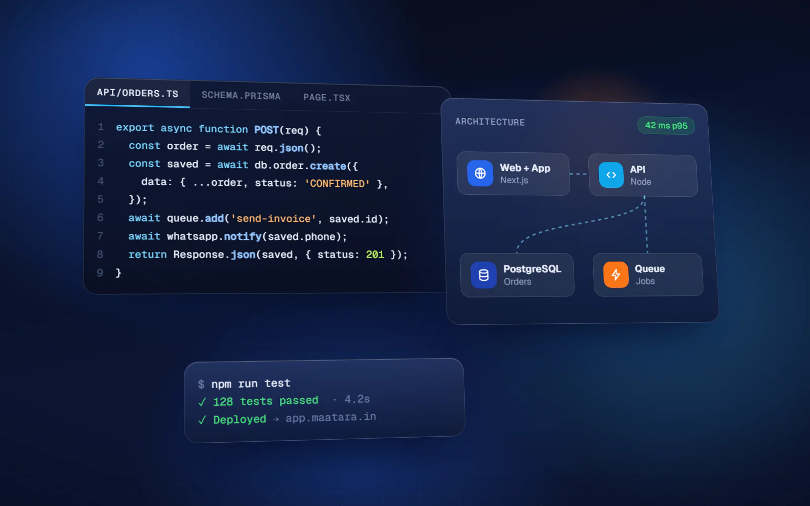 No-Code vs Custom Development: Business Ko Developer Kab Hire Karna Chahiye?