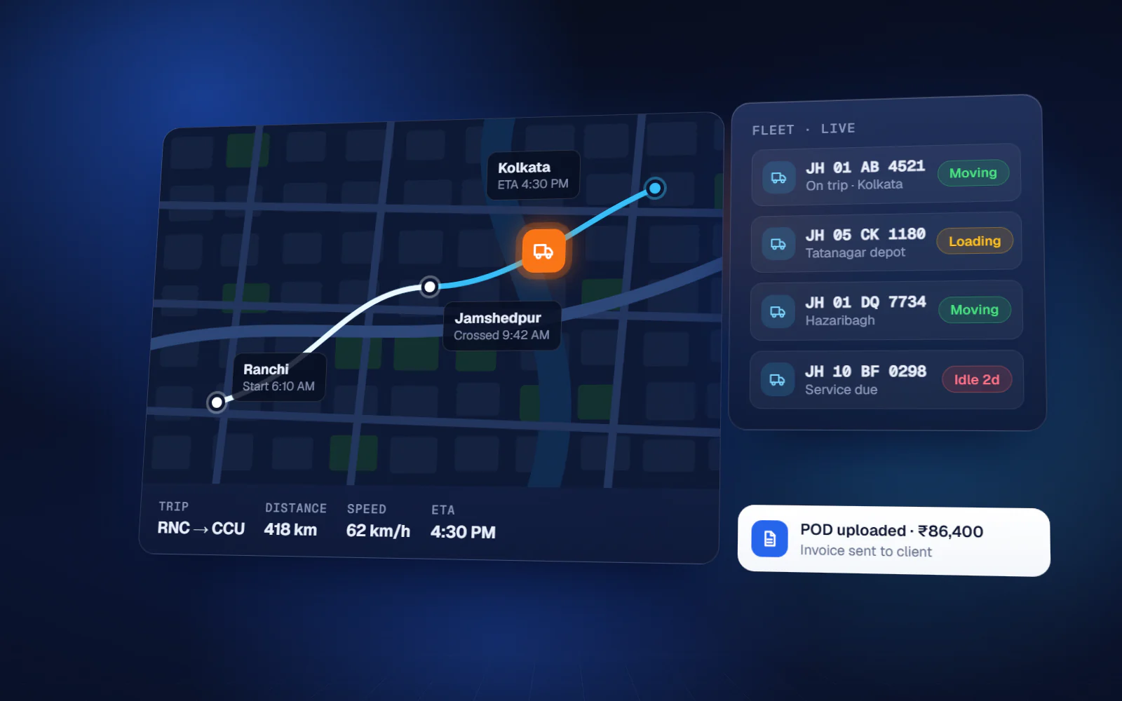 GPS Tracking wala School Transport Management Software
