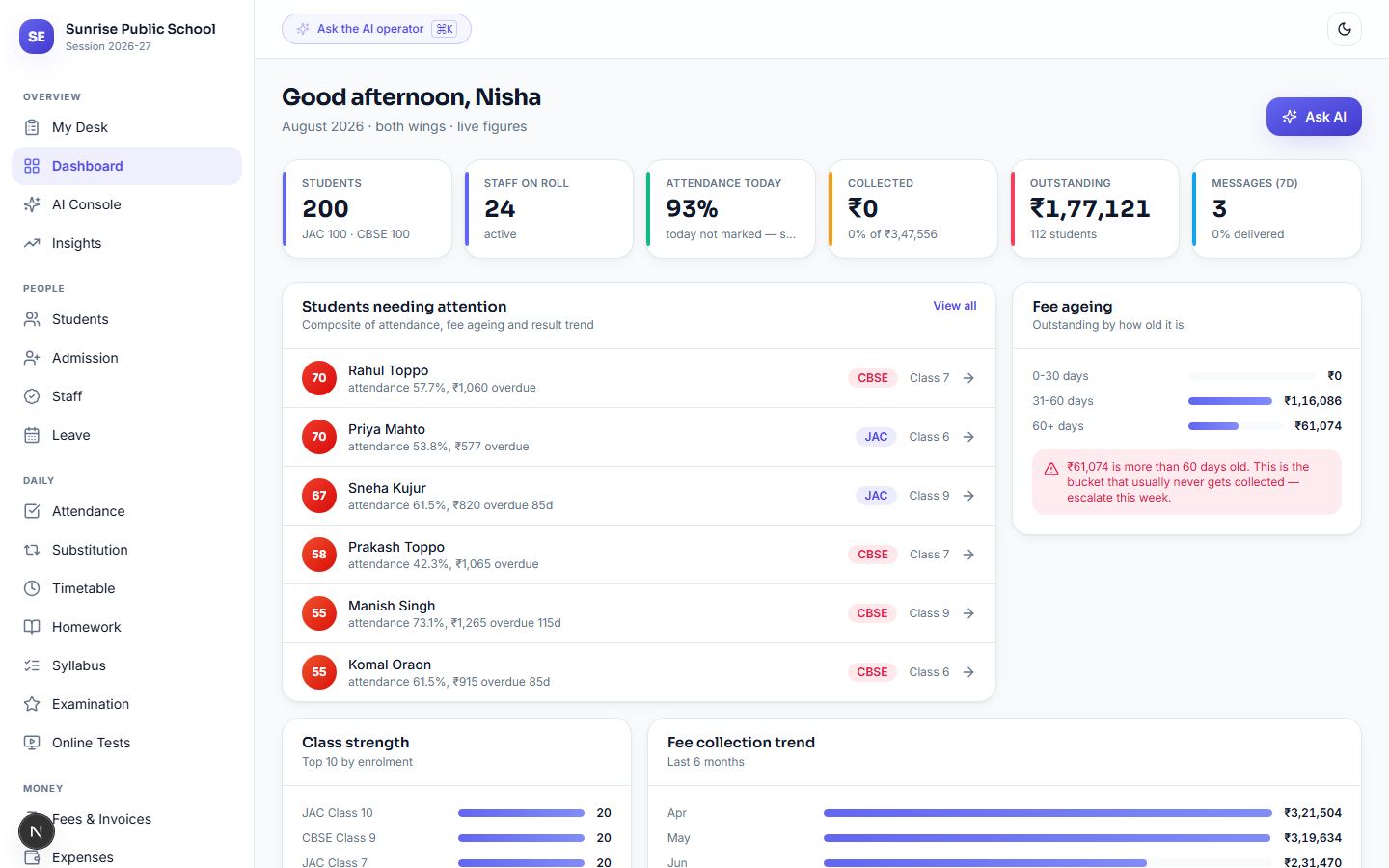 School ERP Software India me: Poori Guide (2026)